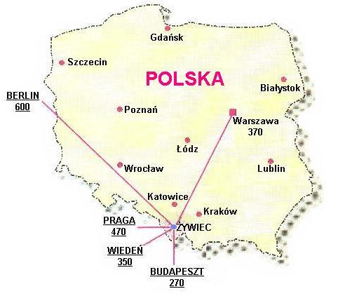 projekt